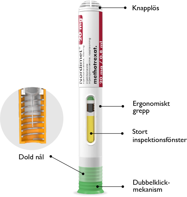 Nordimet injektionspenna som visar fördelar